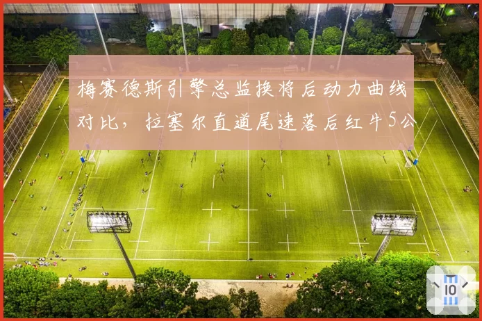 梅赛德斯引擎总监换将后动力曲线对比，拉塞尔直道尾速落后红牛5公里的根源