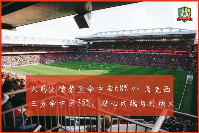 人恩比德禁区命中率68% vs 马克西三分命中率35%，核心内线与外线火力断层
